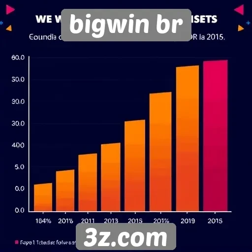 Estatísticas de usuários do Bigwin Br em crescimento